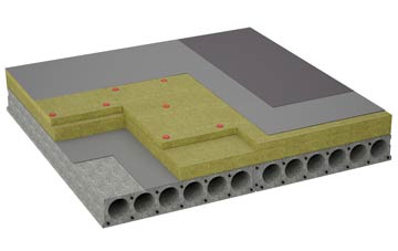 considerations of Brockham End flat roofing insulation